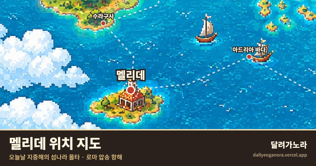 성경 속 멜리데의 위치 지도 (오늘날 지중해의 섬나라 몰타)와 바울의 이동 경로