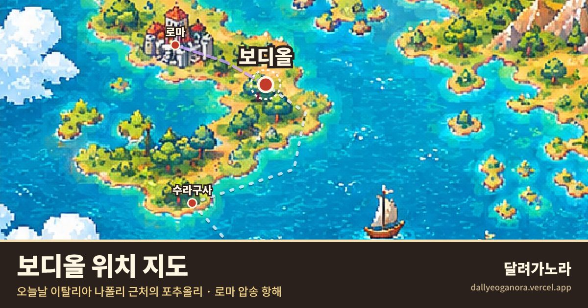 성경 속 보디올의 위치 지도 (오늘날 이탈리아 나폴리 근처의 포추올리)와 바울의 이동 경로
