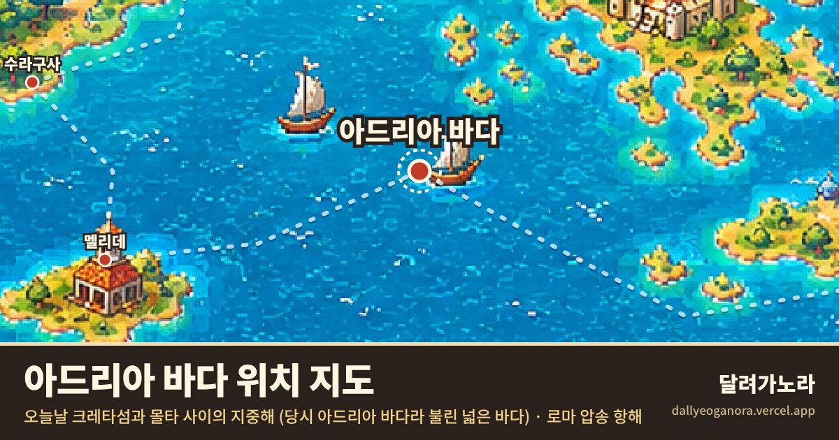 성경 속 아드리아 바다의 위치 지도 (크레타섬과 몰타 사이의 지중해 (당시 아드리아 바다라 불린 넓은 바다))와 바울의 이동 경로