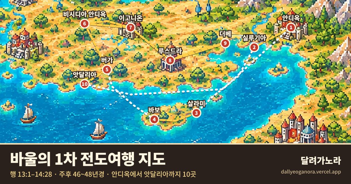 바울의 1차 전도여행 경로 지도: 안디옥 → 실루기아 → 살라미 → 바보 → 버가 → 비시디아 안디옥 → 이고니온 → 루스드라 → 더베 → 비시디아 안디옥 → 앗달리아 → 안디옥