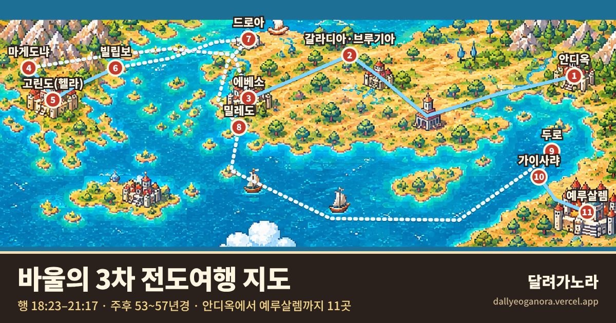 바울의 3차 전도여행 경로 지도: 안디옥 → 갈라디아·브루기아 → 에베소 → 마게도냐 → 고린도(헬라) → 빌립보 → 드로아 → 밀레도 → 두로 → 가이사랴 → 예루살렘